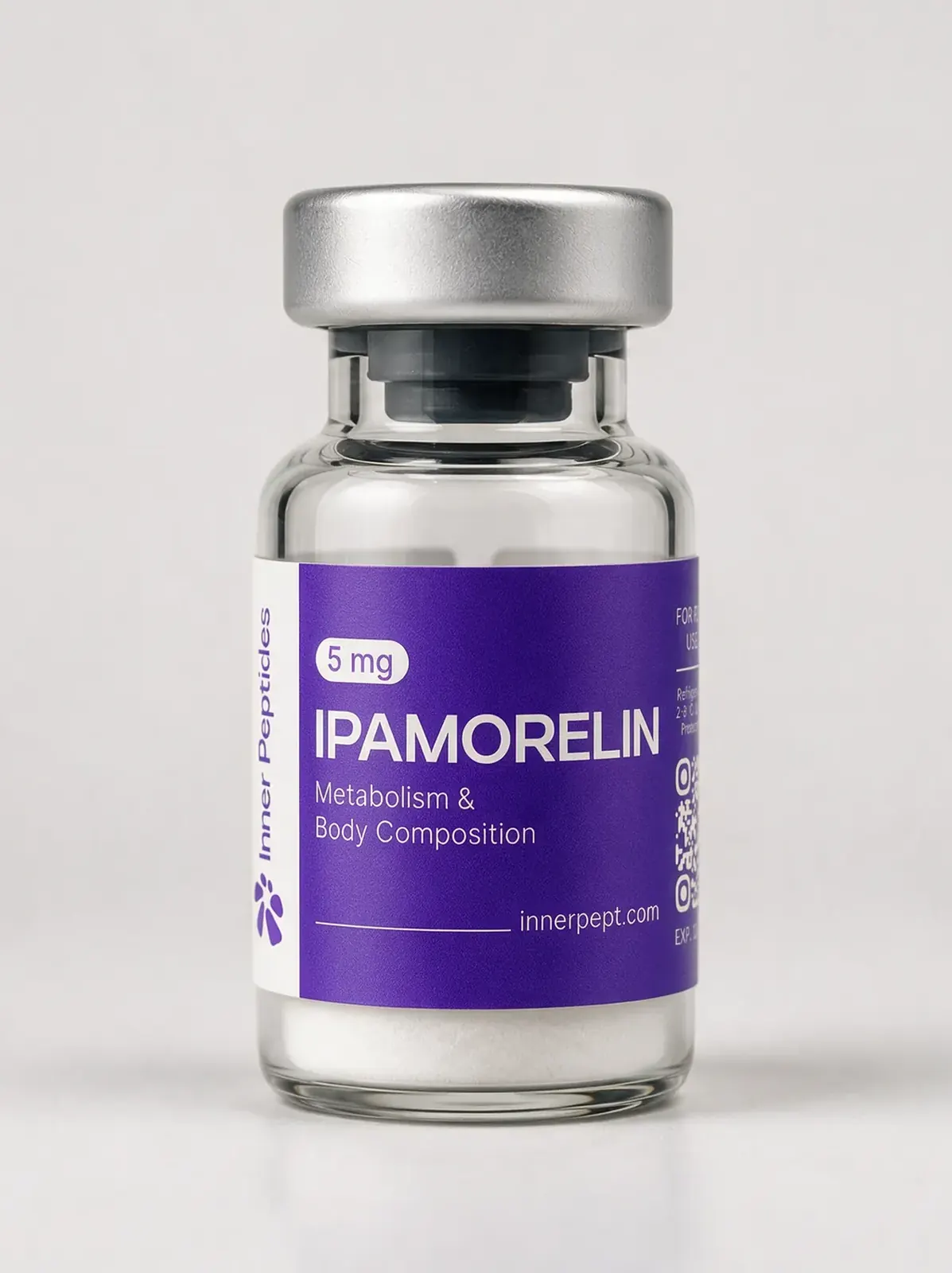 Ipamorelin + CJC-1295 (no DAC)